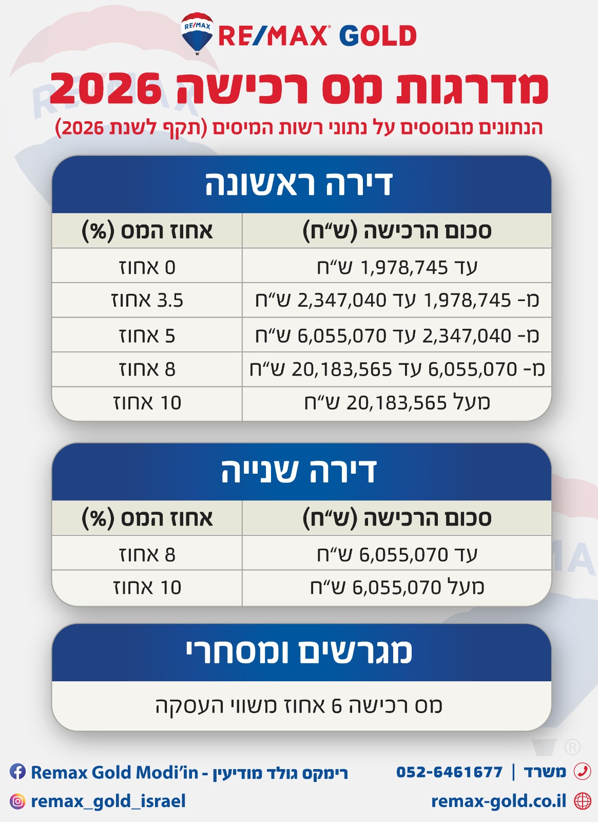 WhatsApp Image 2026-03-24 at 13.12.03